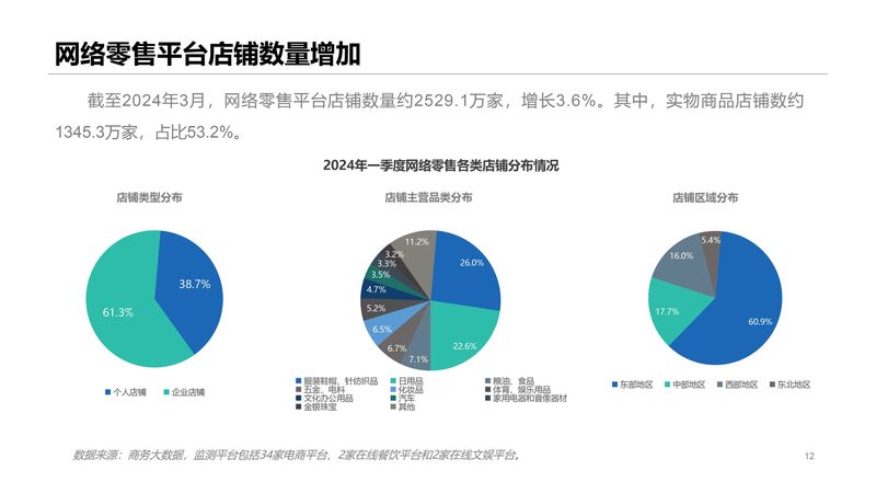 北京选品定制，揭秘电商卖家成功之路