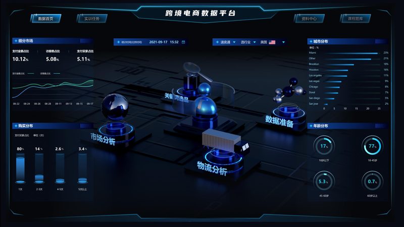 上海淘宝运营托管：揭秘其优缺点与选择要点